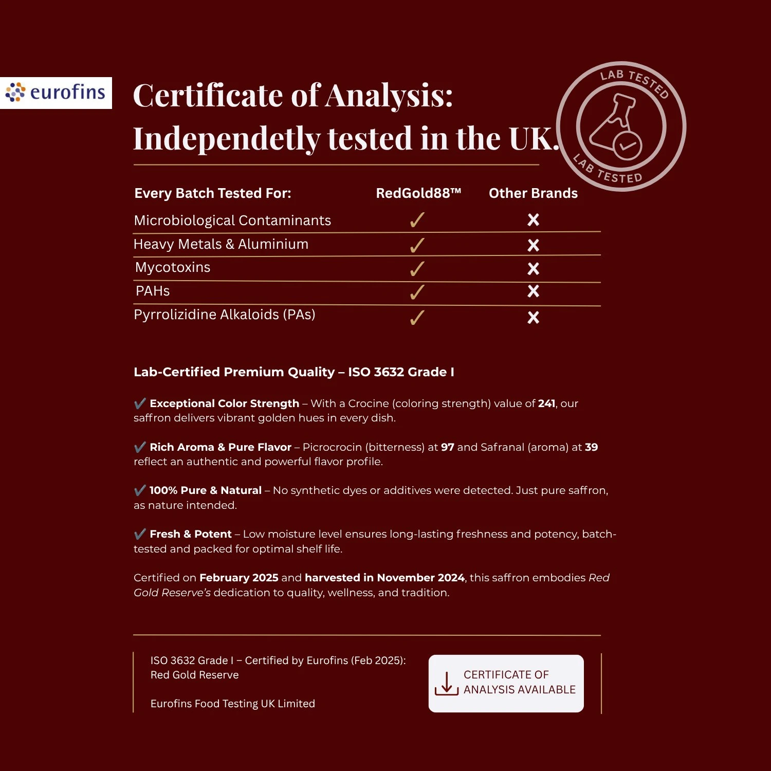 Eurofins Certificate of Analysis for RedGold88 saffron extract